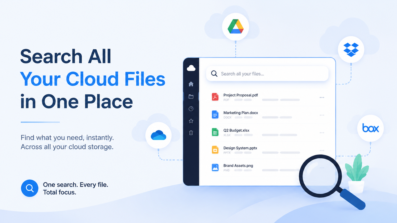 Cover for Search All Your Cloud Files in One Place
