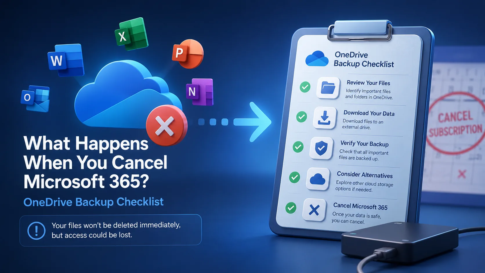 What Happens When You Cancel Microsoft 365? Files, OneDrive & Checklist on fii.one
